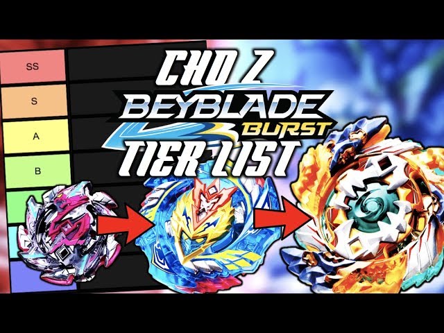 Cho Z Beyblade Tier List