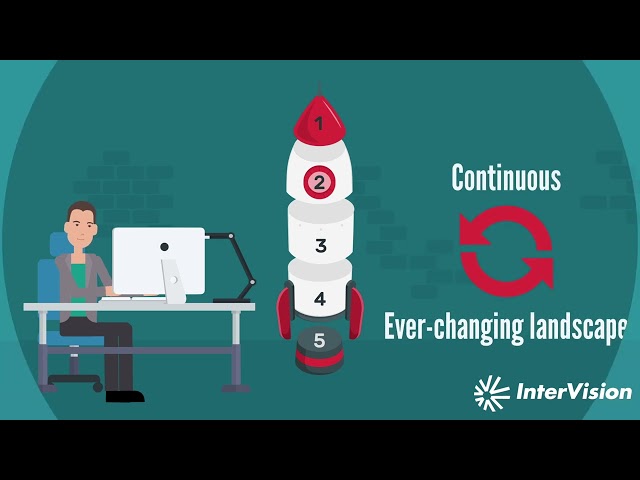 Explainer Video: One-Off Penetration Testing vs. Continuous Penetration Testing