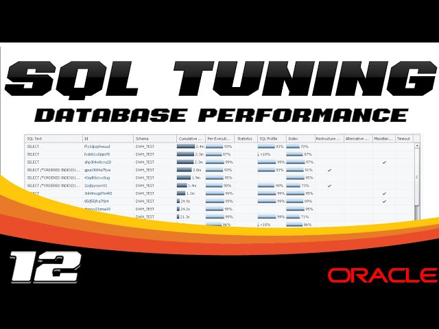 SQL Tuning Workshop 12/13