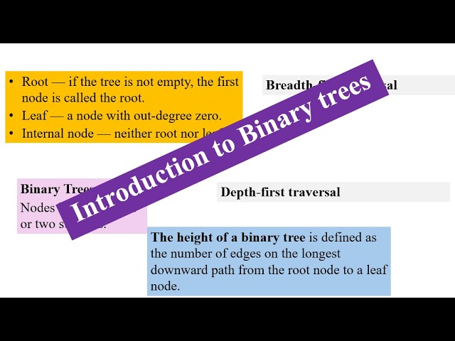 Introduction to Binary trees