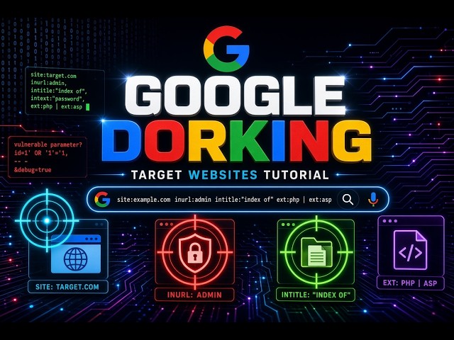 🚀How to Make Targeted Dorks | Google Dorking Full Tutorial | DOCTOR SQL - SQL Injection Testing