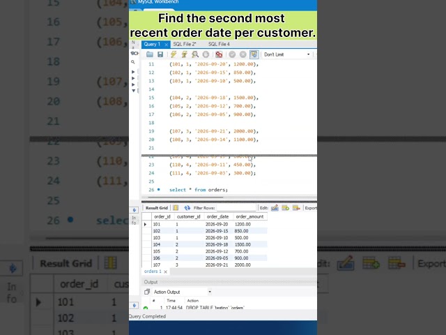 Find the Second Most Recent Order Date per Customer | SQL