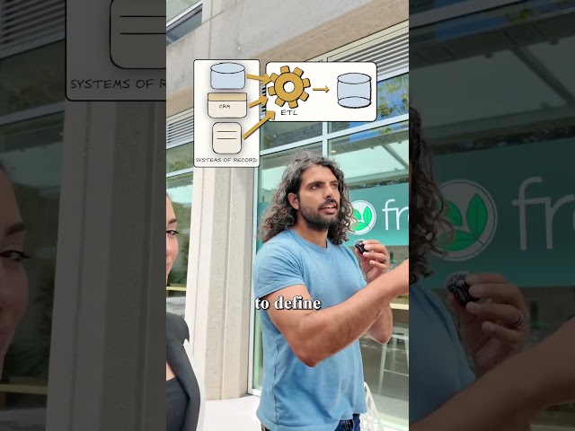 Context Engine Architecture vs RAG explained | Tech Walk