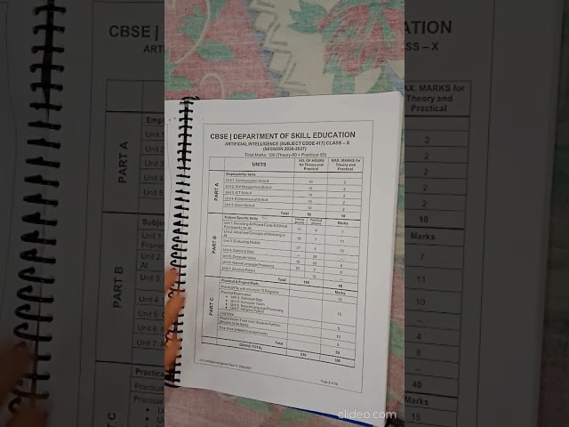 CBSE Class 10 Artificial Intelligence (Subject Code 417) — Full Syllabus Breakdown for 2026 Board