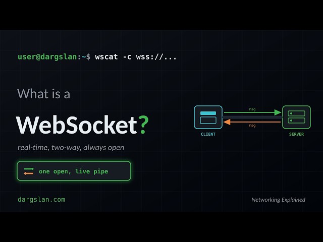 What is a WebSocket