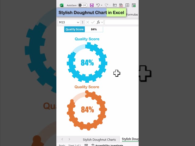 Stylish Doughnut Chart in Excel  #excelshorts   #exceltemplates #exceltips