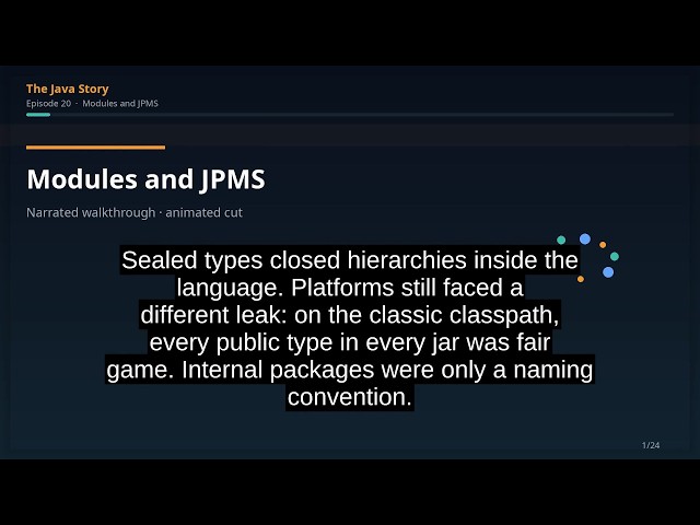 The Java Story Ep 20: Modules and JPMS