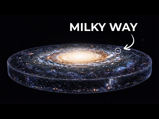 How Big Is the Universe Compared to Our Galaxy?