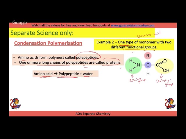 Chemistry Paper 2 (Night Before Exam) 2019!