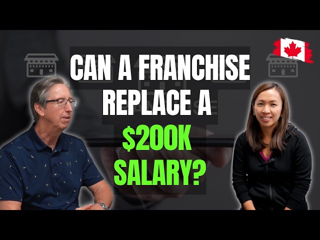 How to Buy a Profitable Franchise in Canada | Franchise Investing Explained
