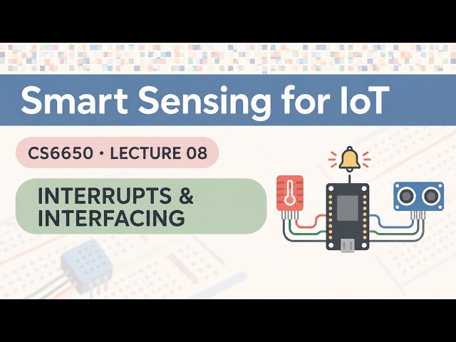 CS6650 | Lecture 8 | Interrupts and Interfacing