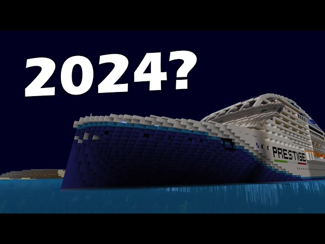 What To Expect From NARDOGroup in 2024!