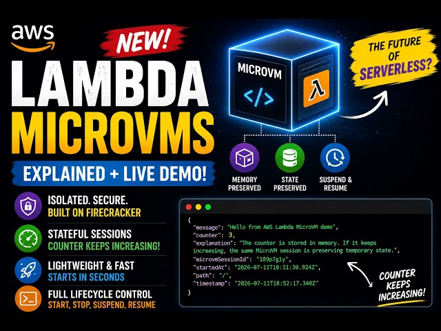 AWS Lambda MicroVMs Explained | Live Demo | The Future of Serverless?