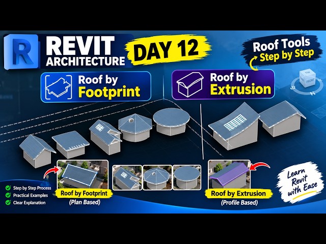 Revit Architecture Day 12 | Roof by Footprint & Roof by Extrusion | Complete Roof Tutorial