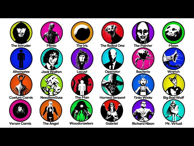 Analog Horror Monsters Explained in 32 Minutes (All Parts)
