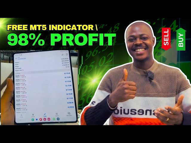 How I Made $20,000 Using FREE MT5 Buy & Sell Indicators