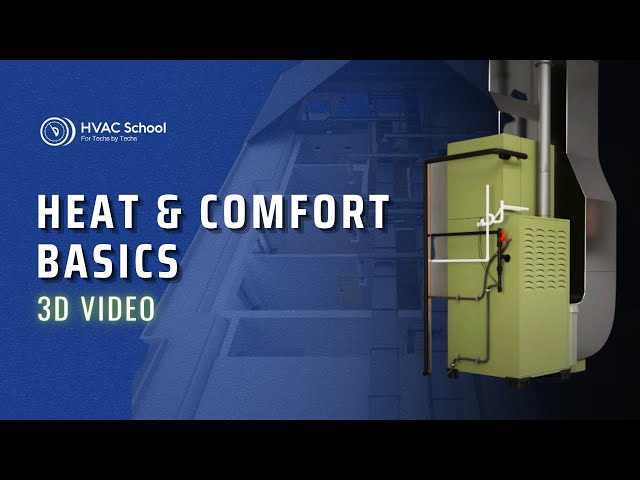 Heat and Comfort Basics 3D