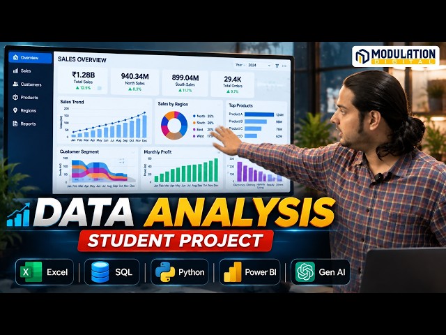Data Analytics Dashboard Presentation by Himanshu | Modulation Digital, Laxmi Nagar