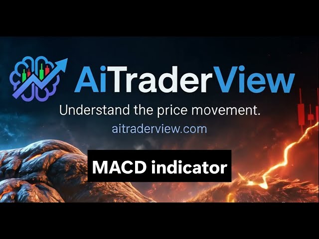 MACD Indicator Explained | AiTraderView Tutorial