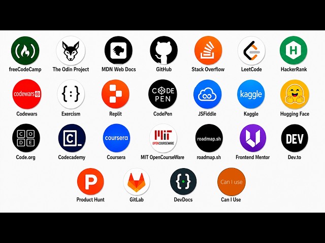 Every Programming Website Explained in under 6 minutes