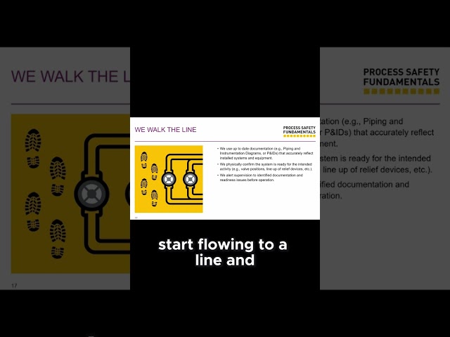 Walk the Line: The Simple Yet Powerful Step to Catch Hidden Hazards Before Disaster!