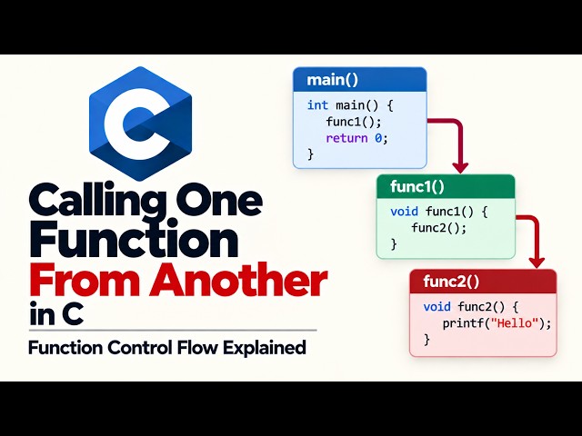 Calling One Function From Another in C | Function Control Flow Explained