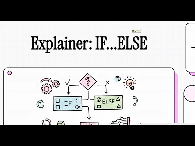 CONDITIONALS IF ELSE