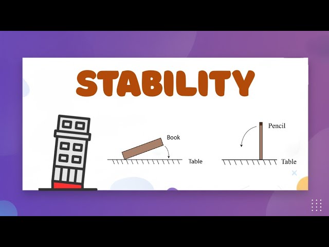 3 States of Stability — LearnStalk Physics