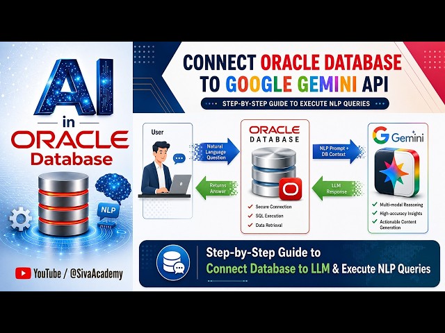 Oracle AI Series #3: Oracle AI Database 26ai + Gemini API Integration: Natural Language SQL Queries