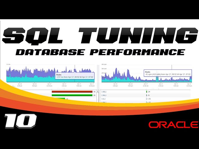 SQL Tuning Workshop 10/13