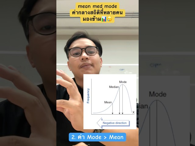 Mean, Median, Mode: The Statistical Averages Everyone Overlooks📊🥲 #datacookie #dataanalytics #dat...