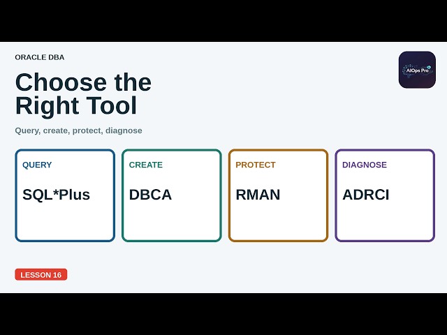 Oracle DBA Lesson 16 — Choose the Right Database Tool