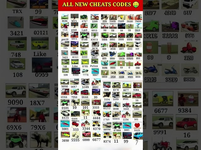 Indian Bike Driving 3D New Update Cheat Code 2026 | #indianbikedriving3d #viral #shorts
