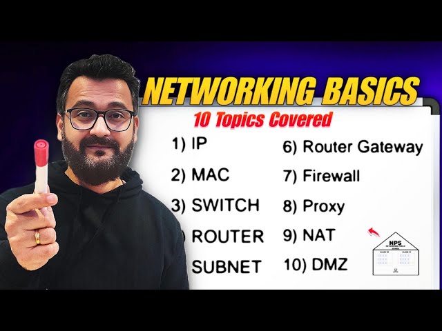 Networking For Beginners (2026)- IP Mac Subnet Switch Router DHCP DNS Gateway Firewall NAT DMZ