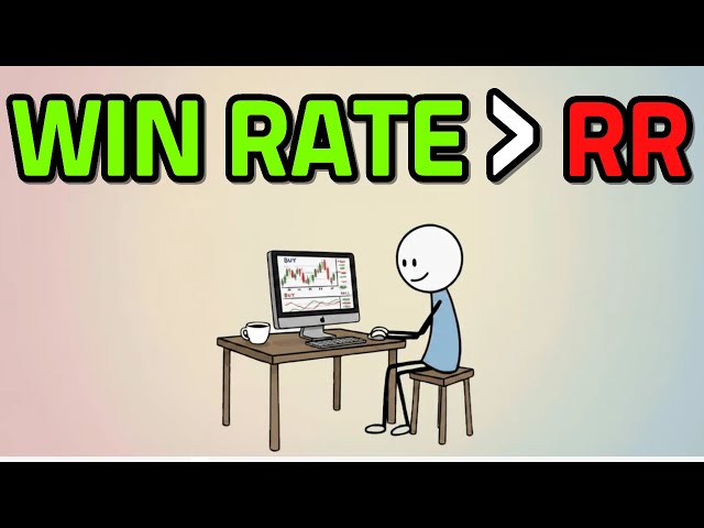 Why WIN RATE Matters More than Risk to Reward