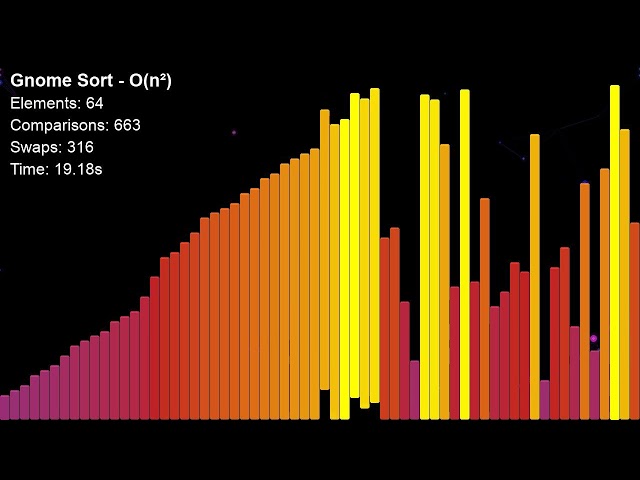 Purple-to-Yellow Gradient Gnome Sort