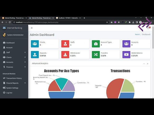 Internet Banking System in PHP with Source Code - CodeAstro