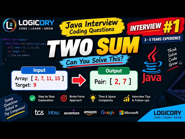 Two Sum in Java | Java Interview Coding Question #1 | Brute Force Approach | 3–5 Years Experience