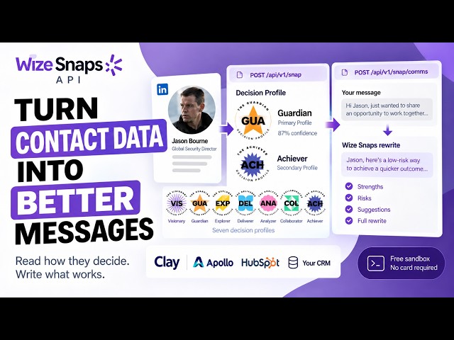 Wize Snaps API sandbox: generate a decision profile, then rewrite the message