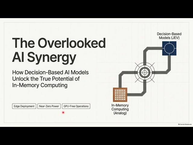 🎙️ How Jev Decision Models Unlock the True Potential of In-Memory Computing
