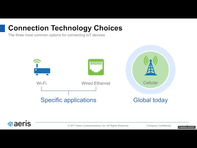 Three Ways to Improve Your Healthcare Applications through IoT Connectivity