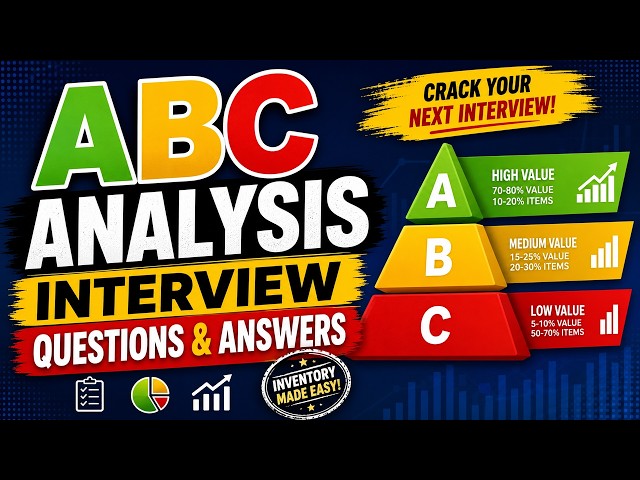 ABC Analysis Interview Questions and Answers