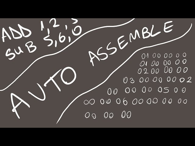 breakingin 1.5: automating assembly with FASM macros