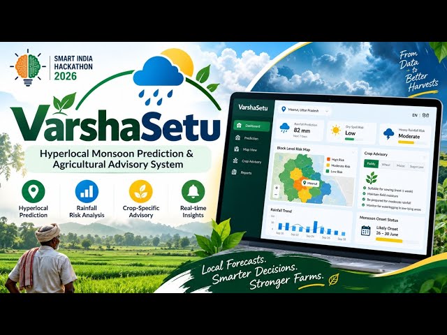 VarshaSetu | SIH2026 | Hyperlocal Monsoon Prediction and Agricultural Advisory System