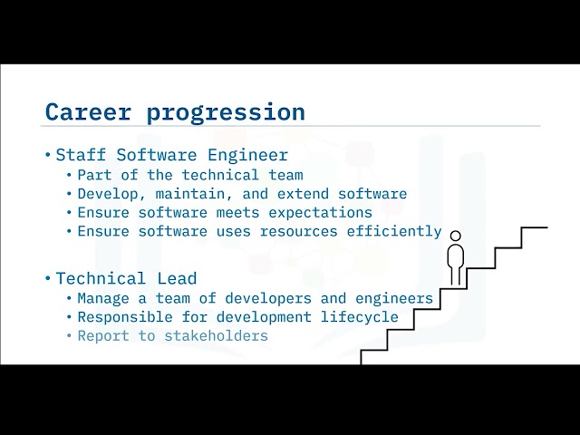 Career Paths in Software Engineering