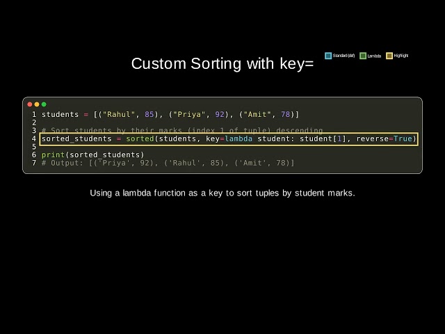 Lambda Functions in Python