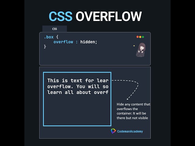 CSS Overflow Visual Tutorialπ