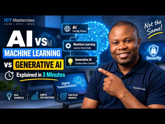 AI vs Machine Learning vs Generative AI Explained Simply in 3 Minutes