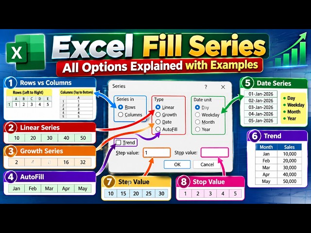 Excel Fill Series Explained 🔥 | Linear, Growth, Date, AutoFill, Trend, Step & Stop Value !!