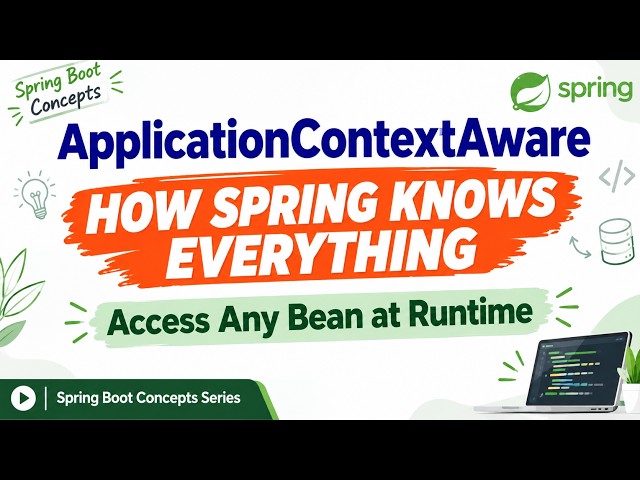 ApplicationContextAware in Spring Boot | Access Spring Context from Any Bean Explained